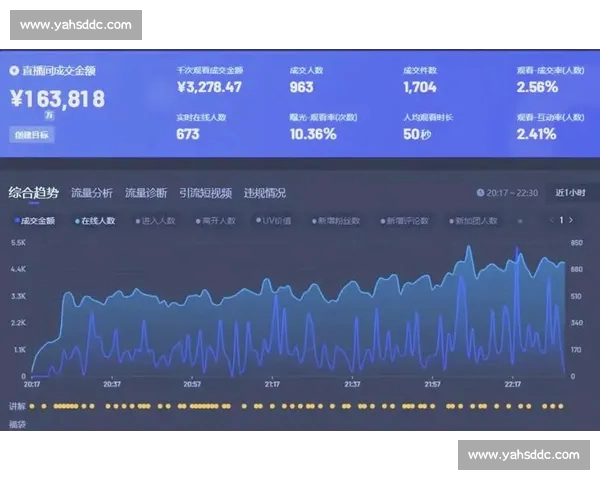 体育比分直播APP打造实时数据分析与赛事互动新体验平台用户服务