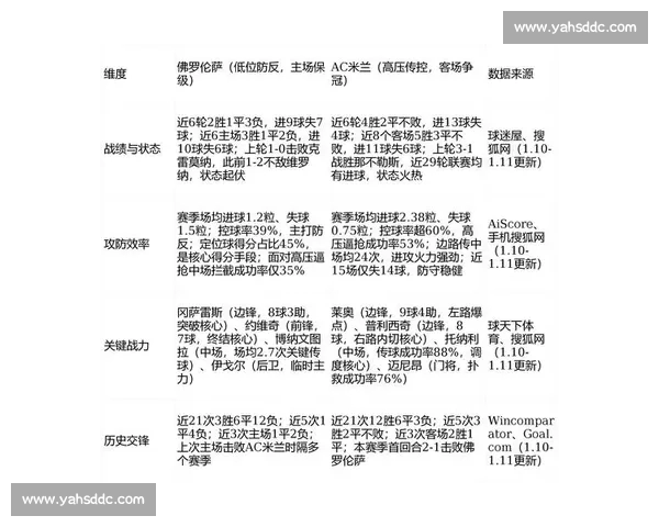 从战术到数据透视德甲联赛本赛季格局与走势分析深度前瞻与关键看点解读 从战术到数据透视德甲联赛本赛季格局与走势分析深度前瞻与关键看点解读