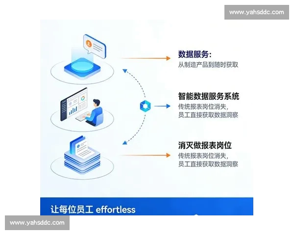 体育分析网页版驱动的赛事数据洞察与智能决策平台探索应用研究 体育分析网页版驱动的赛事数据洞察与智能决策平台探索应用研究