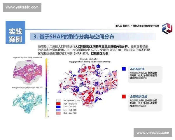 基于多维数据与模型融合的体育比赛分析方法研究体系与应用框架探索 基于多维数据与模型融合的体育比赛分析方法研究体系与应用框架探索