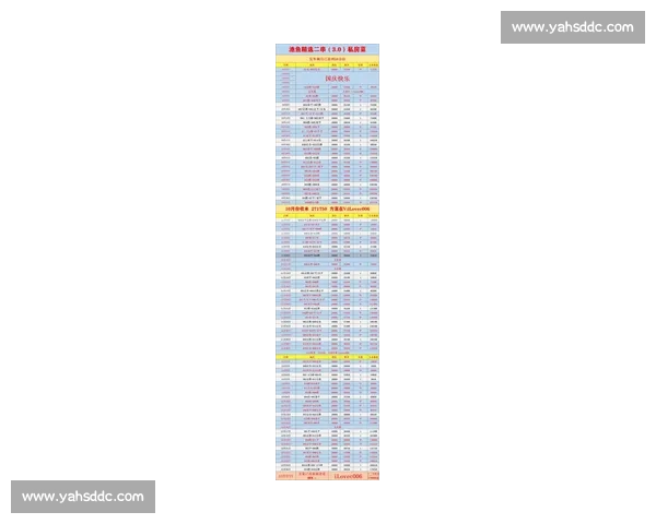 英超最新排名深度解析争冠与保级格局走势全景观察及欧战席位竞争态势 英超最新排名深度解析争冠与保级格局走势全景观察及欧战席位竞争态势