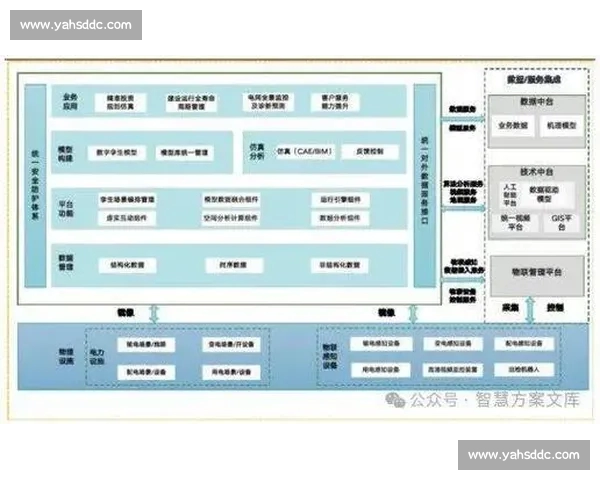 基于数据模型的体育赛事分析技巧与实战策略解析决策方法全景指南 基于数据模型的体育赛事分析技巧与实战策略解析决策方法全景指南