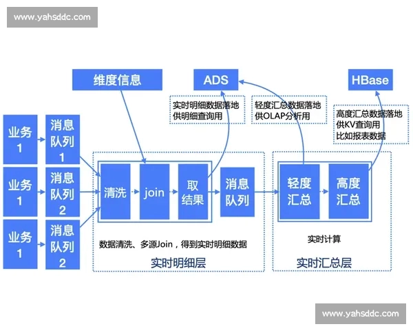 体育综合平台全方位解析 最新赛事资讯实时更新多项功能一站式体验