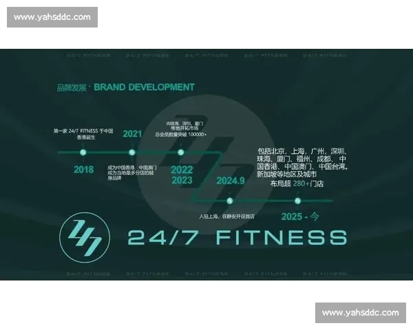 打造专属运动体验，轻松注册体育APP开启健康生活新方式