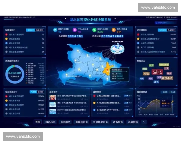基于数据分析与战术策略的体育比赛预测与决策研究 基于数据分析与战术策略的体育比赛预测与决策研究