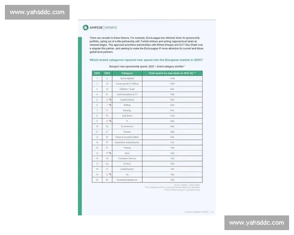 《2026年体育数据分析报告:全球各大体育项目最新趋势与成绩解析》 《2026年体育数据分析报告:全球各大体育项目最新趋势与成绩解析》