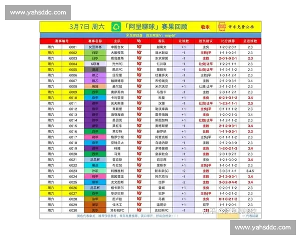 意甲PC版全面攻略及最新赛季玩法技巧详解 意甲PC版全面攻略及最新赛季玩法技巧详解